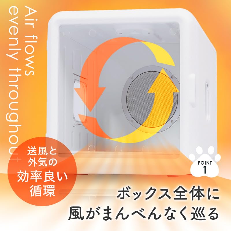 Amazon | 【公式】 NEO CRASY Silumo mini シルモミニ ペット